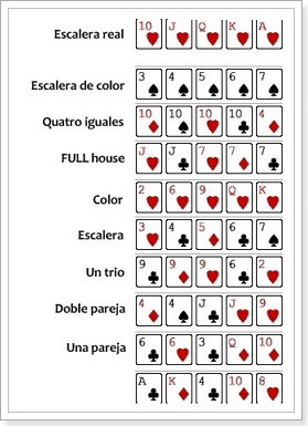 manos_de_poker